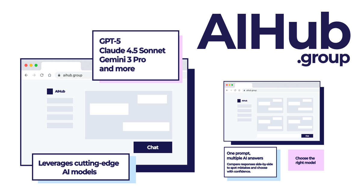 One unified workspace for all AI models: chat with top models and compare answers in parallel without switching tabs.